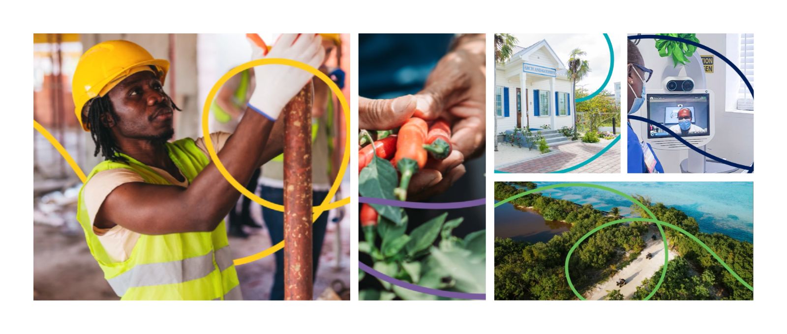 CIG strategic priorities for 2024-2026