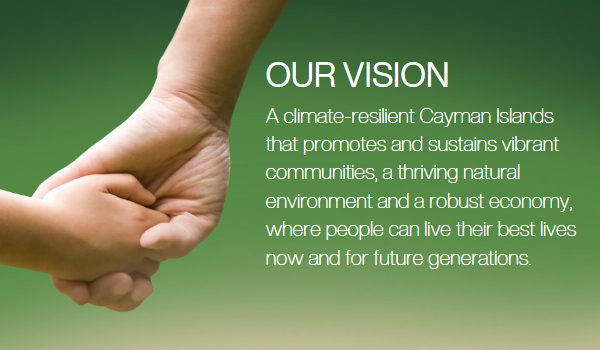 Climate Change Policy Vision